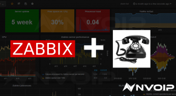 Como configurar Torpedo de Voz no Zabbix: passo a passo