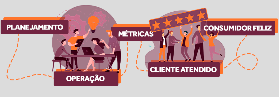 operação_de_atendimento