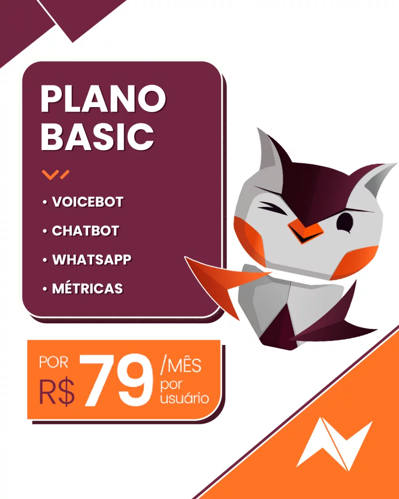 Plano Basic da Nvoip por R$79/mês
