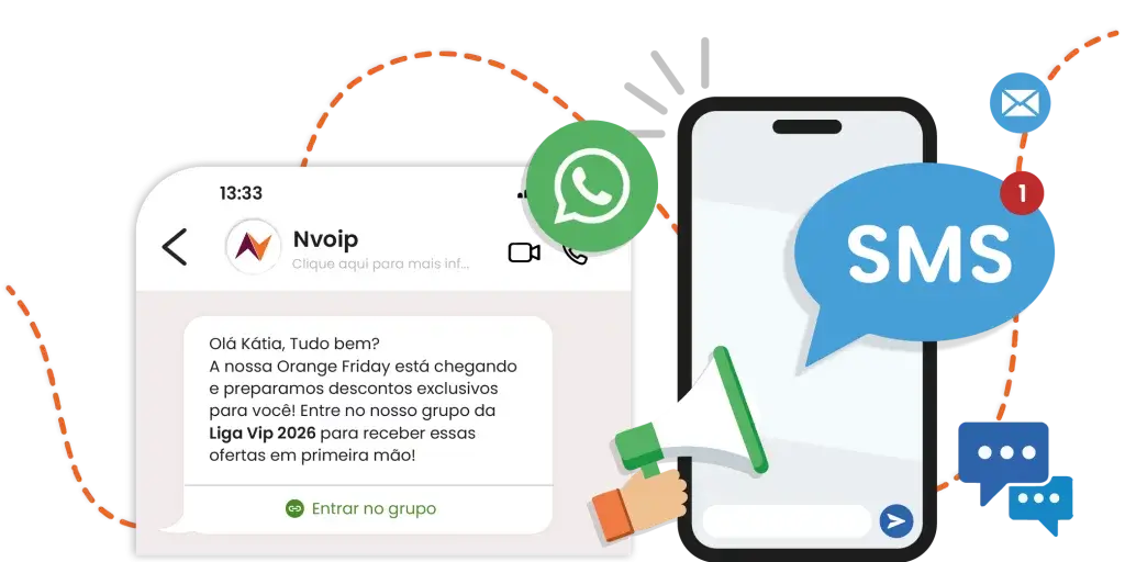 campanhas diretas pela nvoip