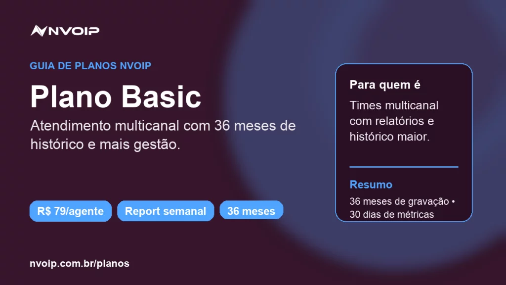 Conheça as funcionalidades disponíveis no Plano Basic da Nvoip