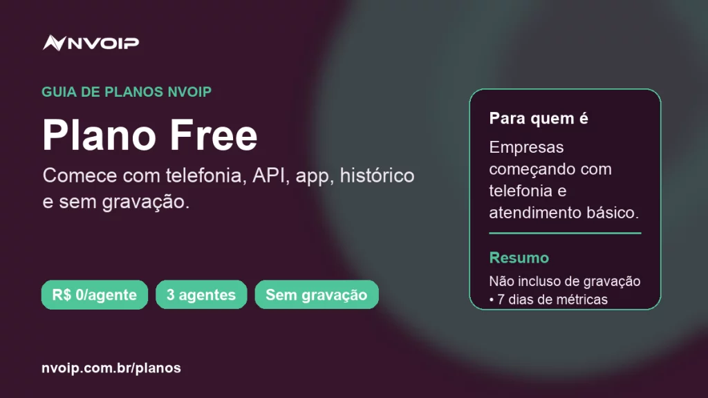 Conheça as funcionalidades disponíveis no Plano Free da Nvoip