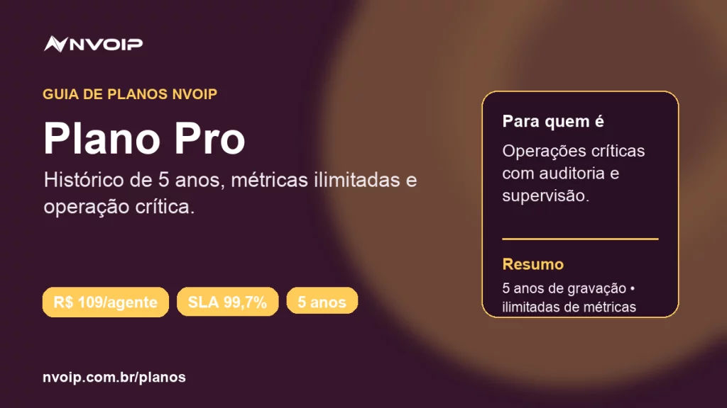 Conheça as funcionalidades disponíveis no Plano Pro da Nvoip