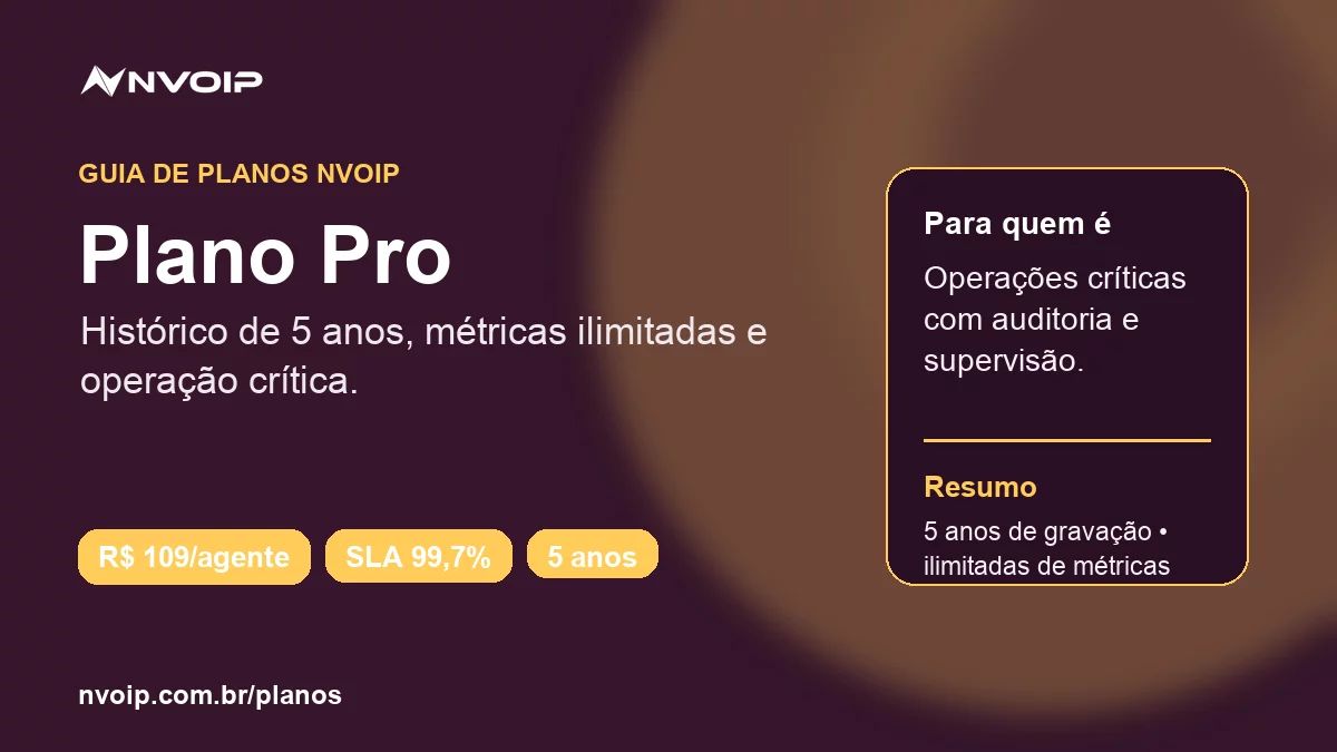 Conheça as funcionalidades disponíveis no Plano Pro da Nvoip